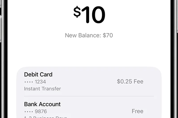 Casino GCash Cash In Cash Out Flow